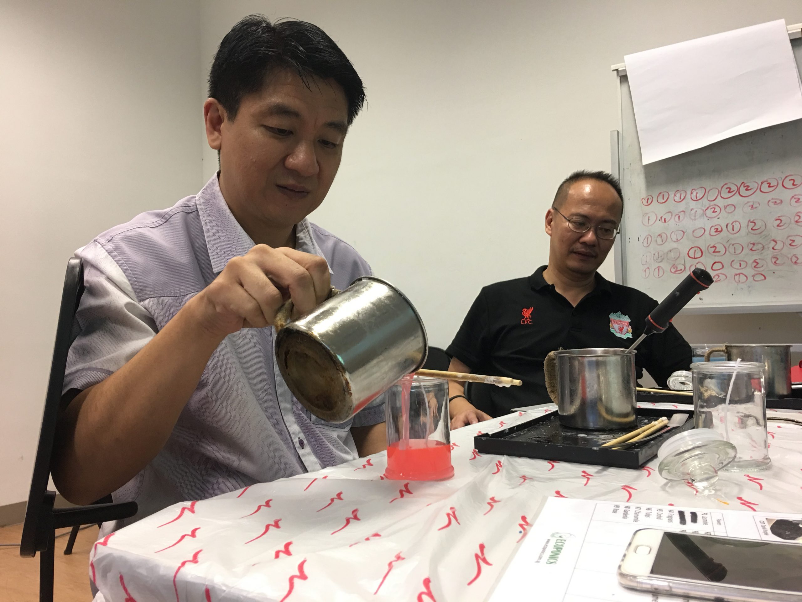 Basic Soy Candle Making Basic Soy Candle Making